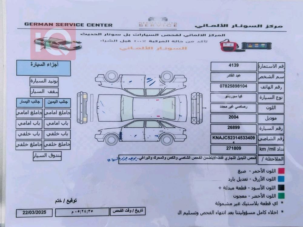 كيا سورينتو